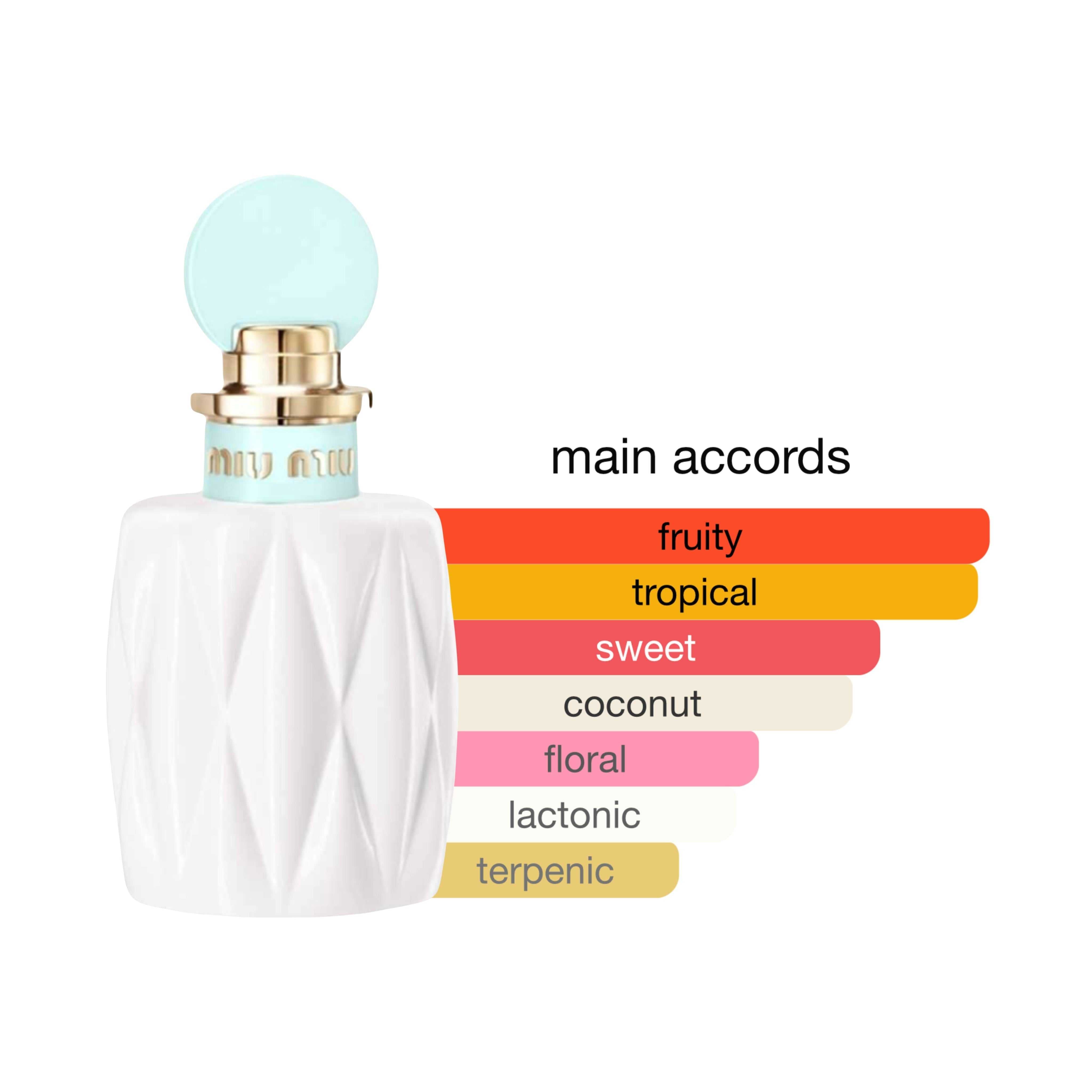 Miu Miu Fleur De Lait