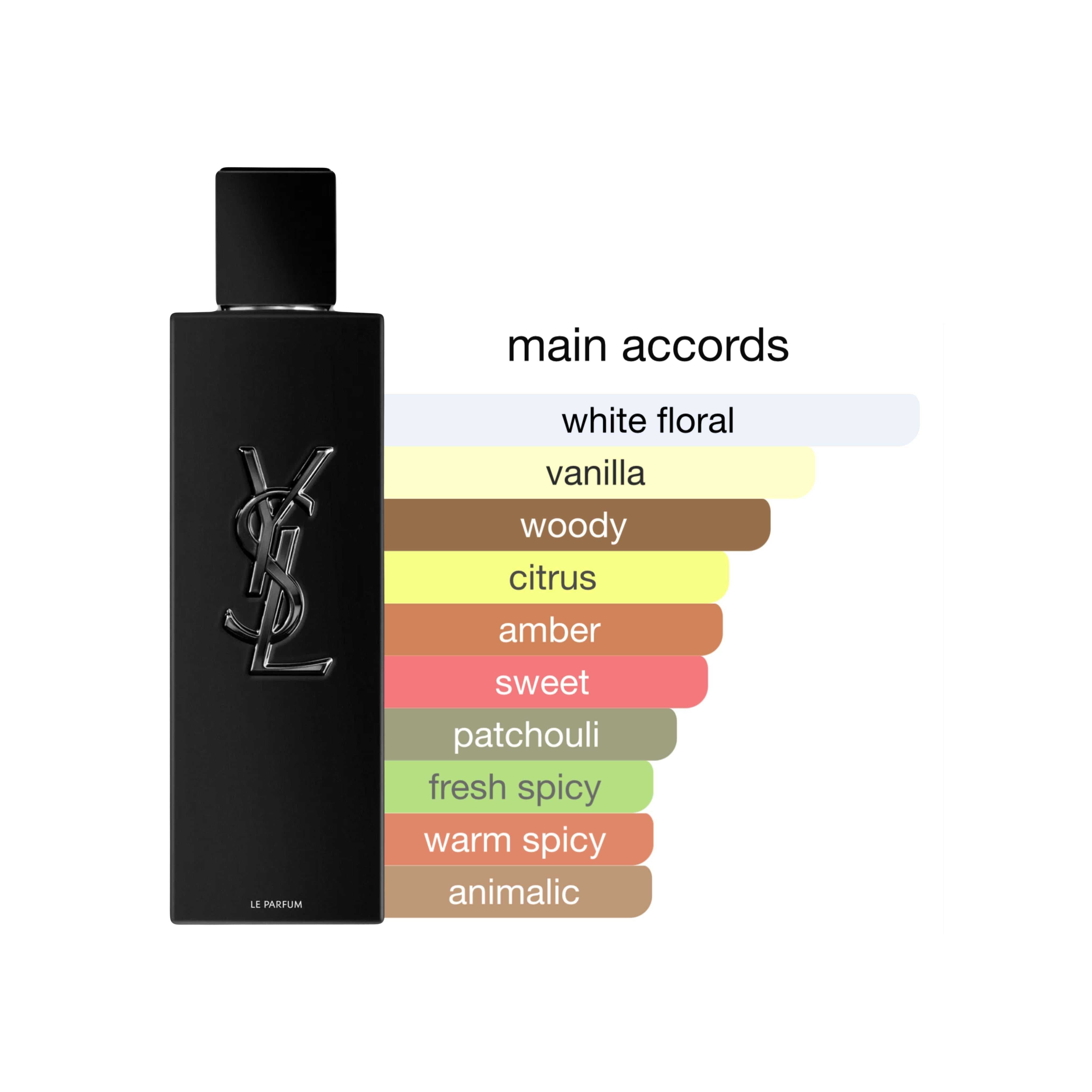 Myslf Le Parfum