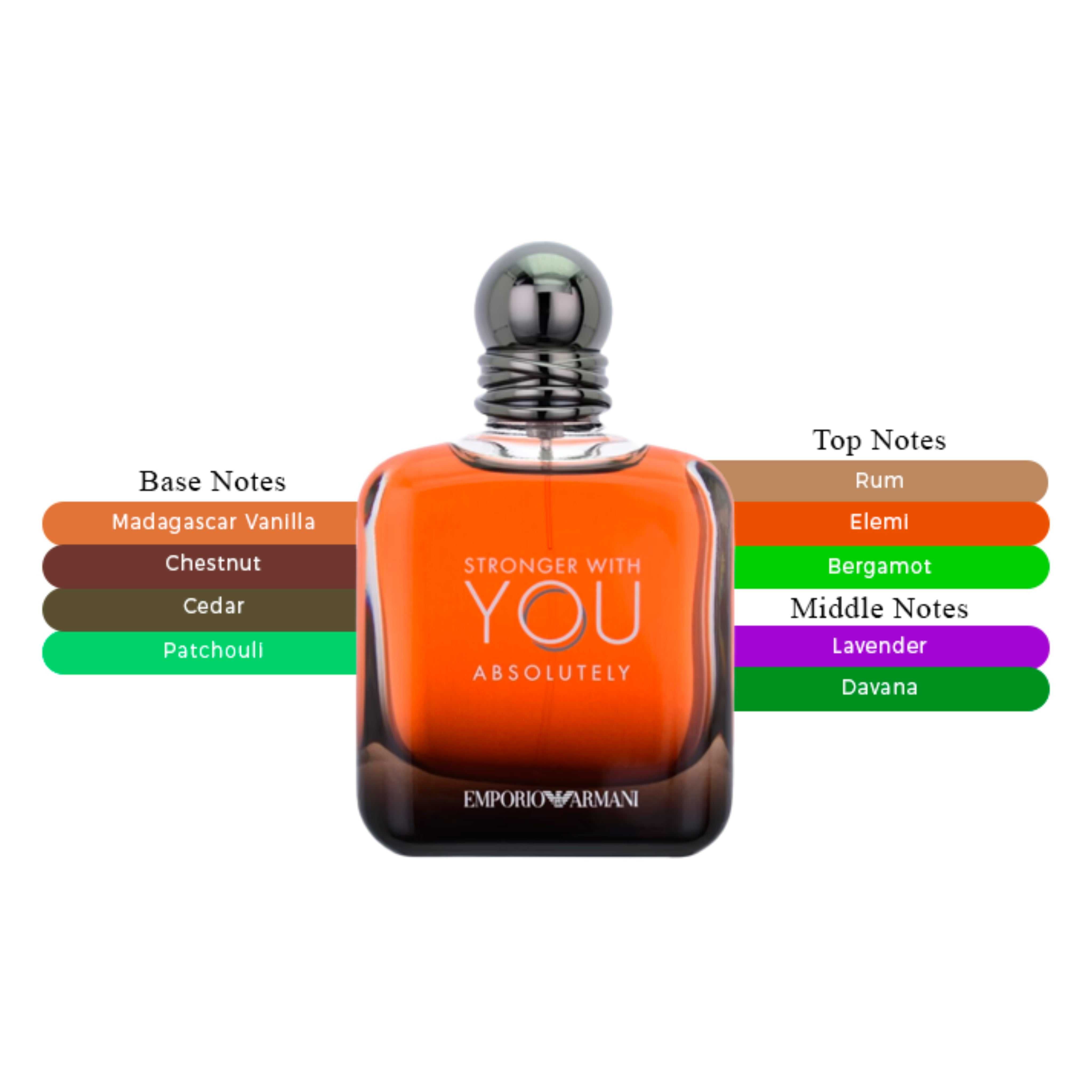 Emporio Stronger With You