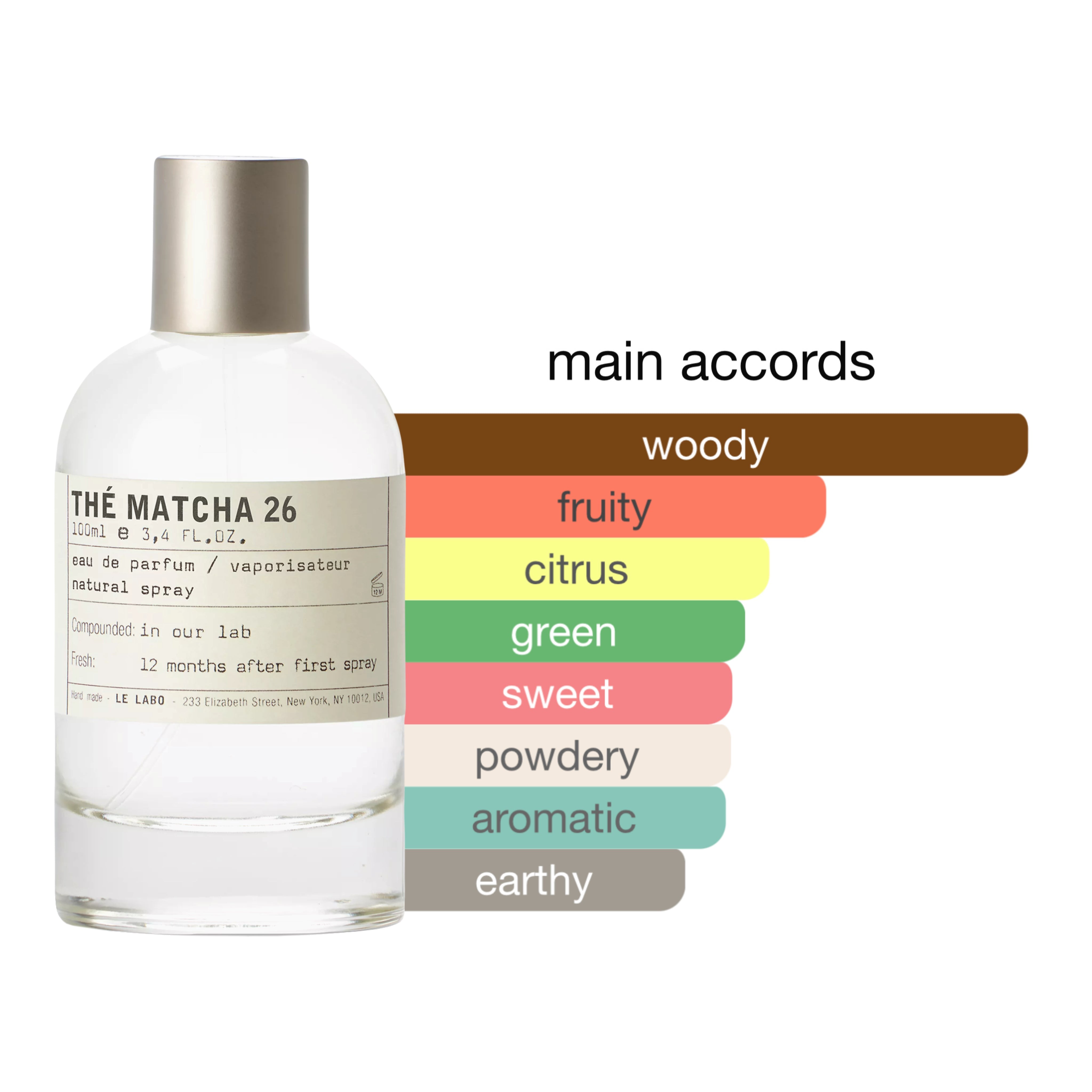 Le Labo The Matcha 26