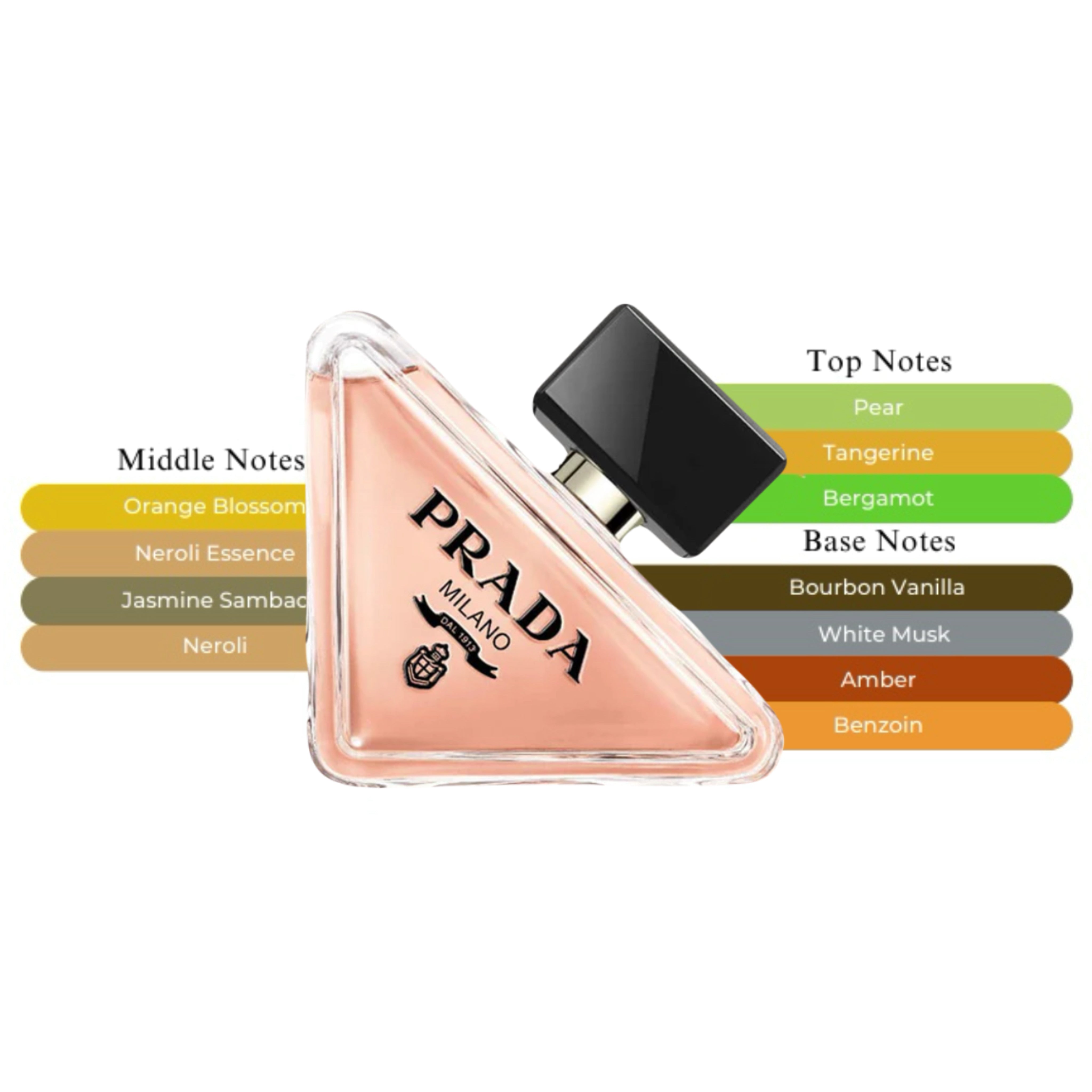Paradoxe Eau de Parfum