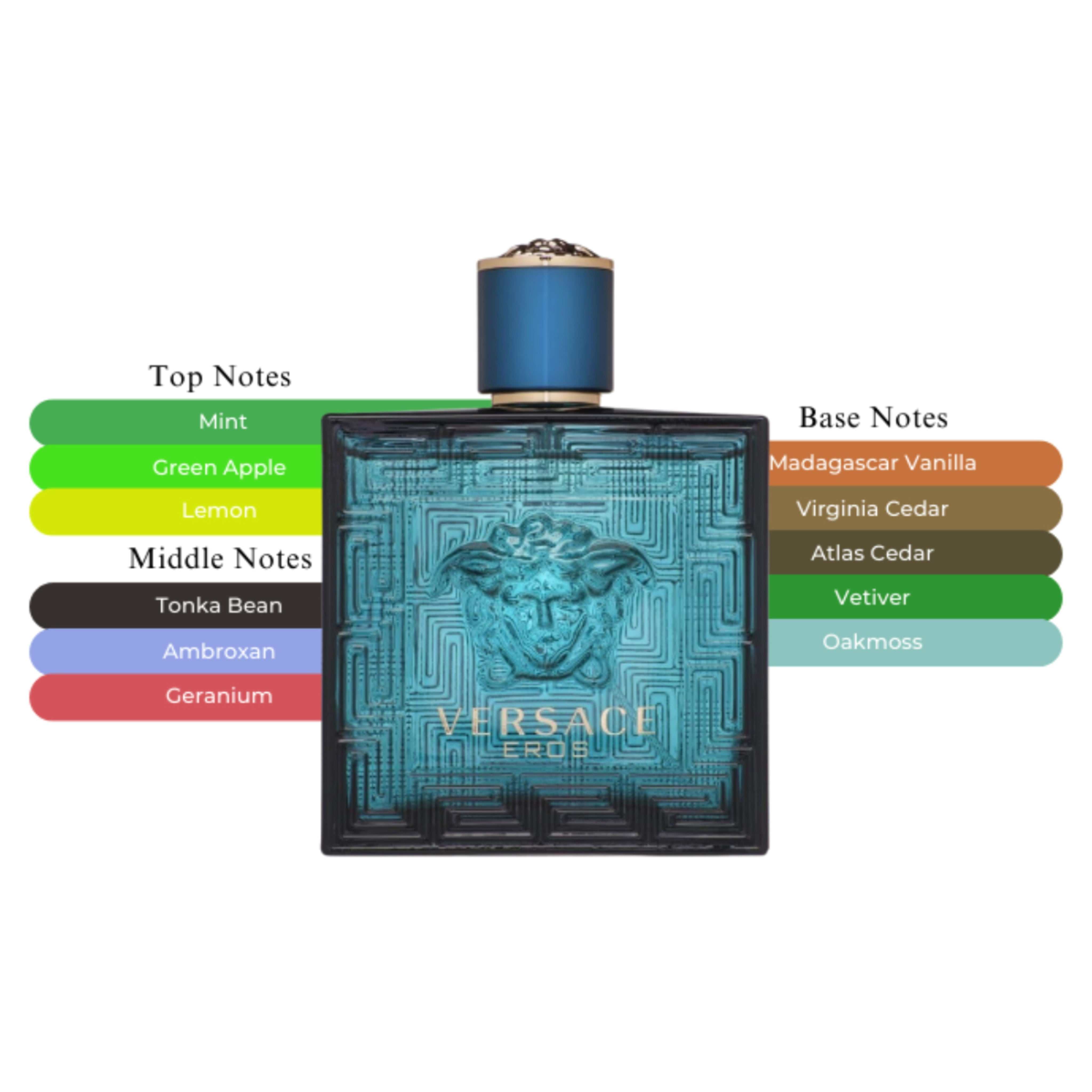 Eros Eau de Parfum