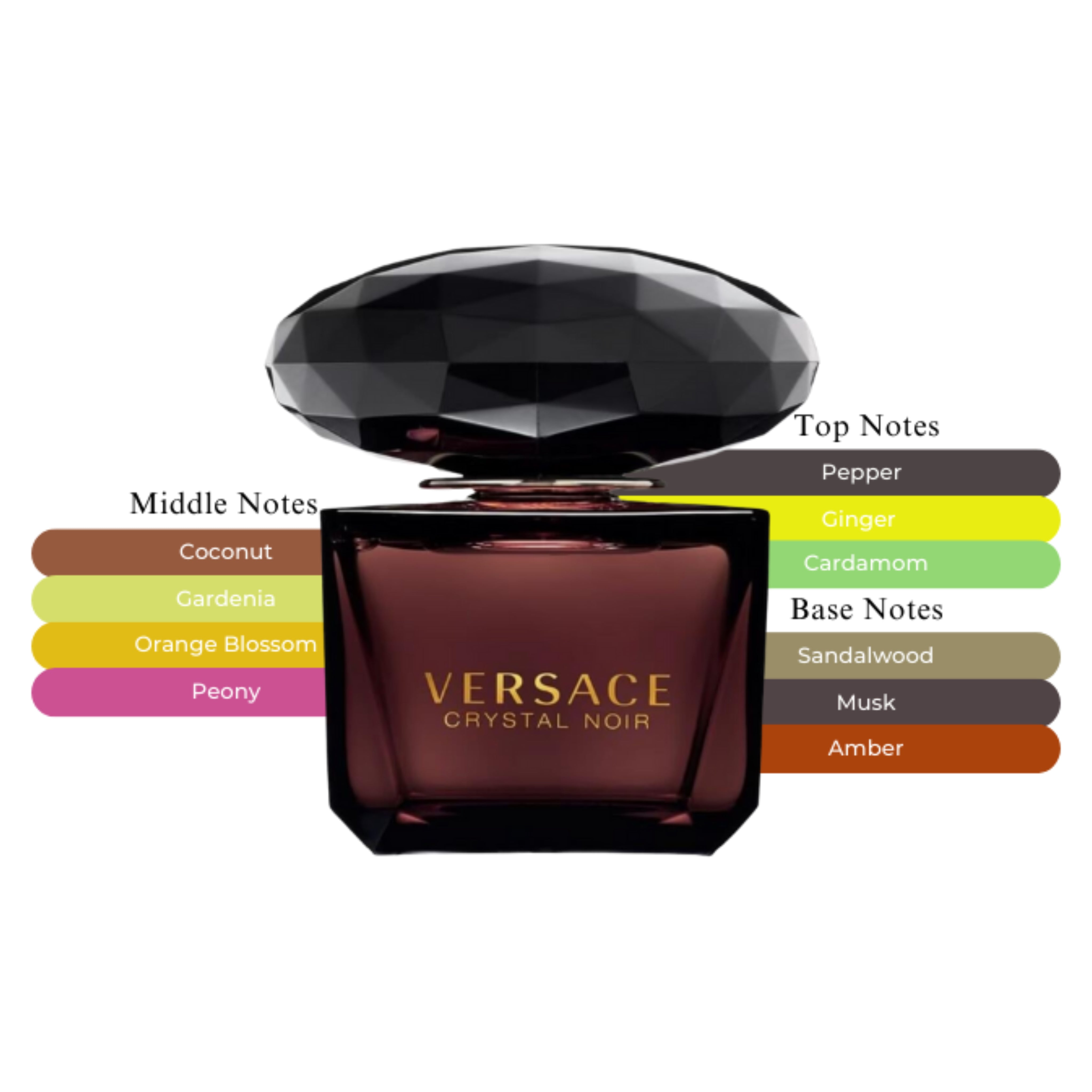 Crystal Noir EDP Spray