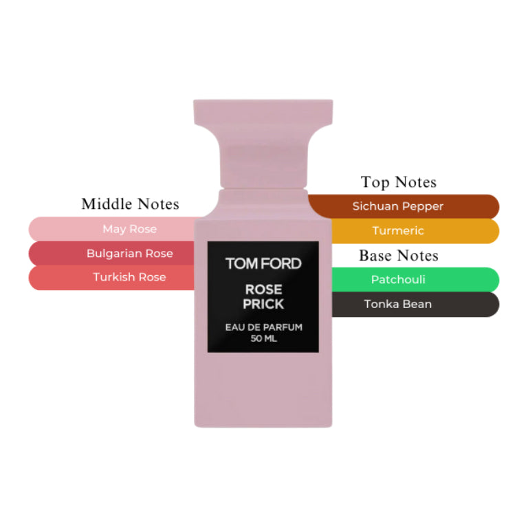 Tom Ford Rose Prick