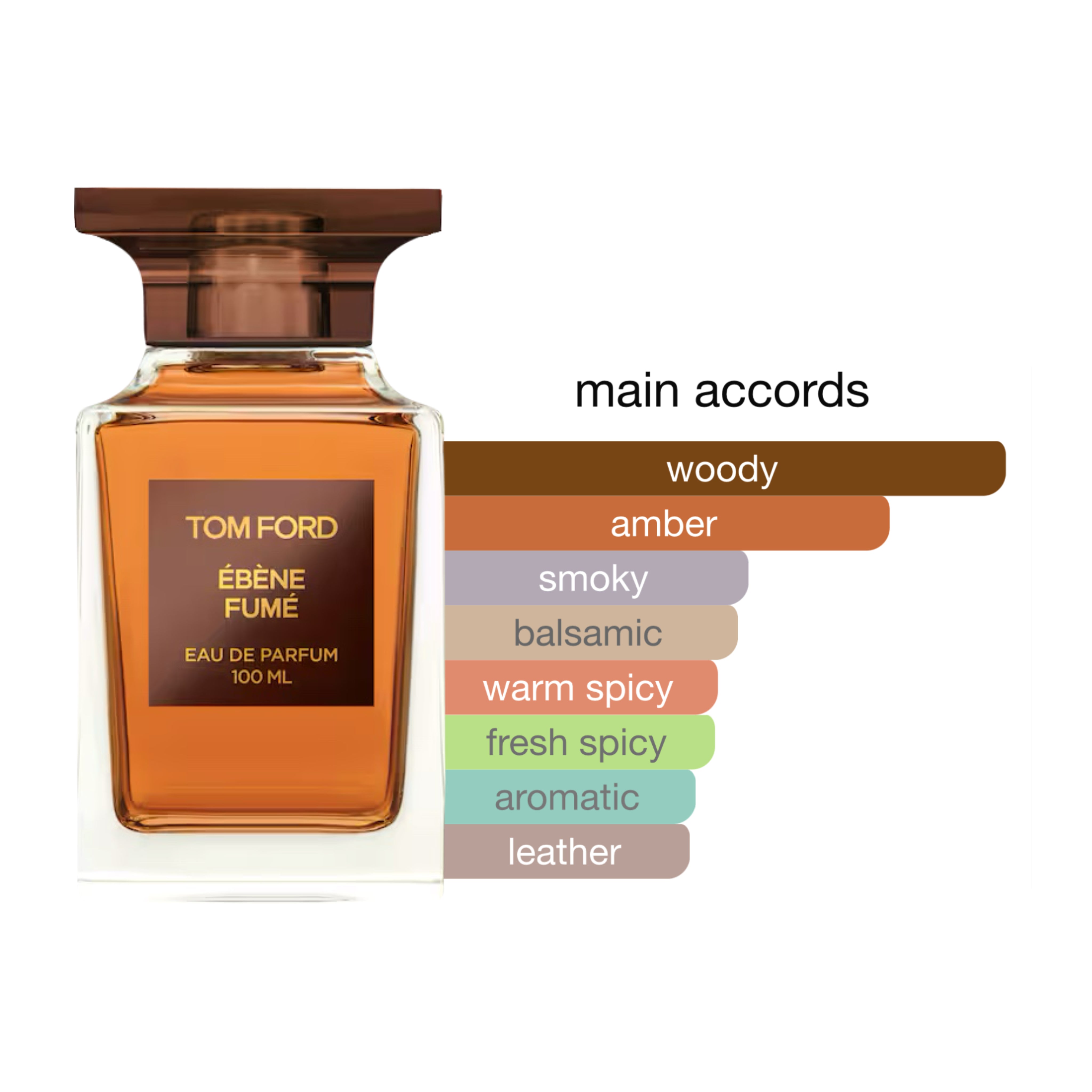 Tom Ford Ébène Fumé