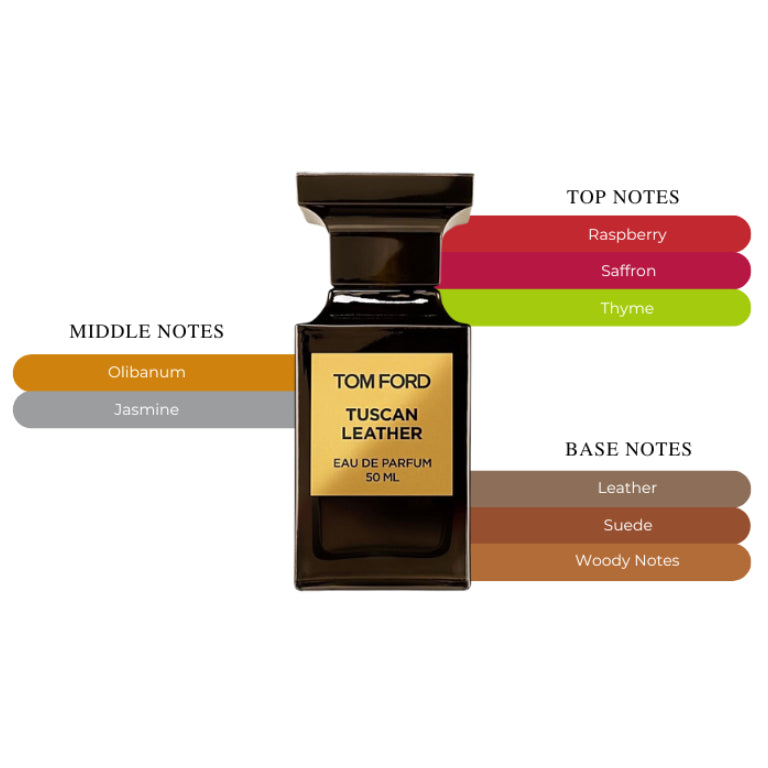 Tom Ford Tuscan Leather