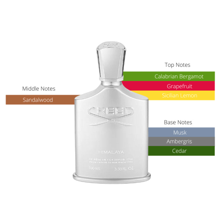 Creed Himalaya EDP Spray