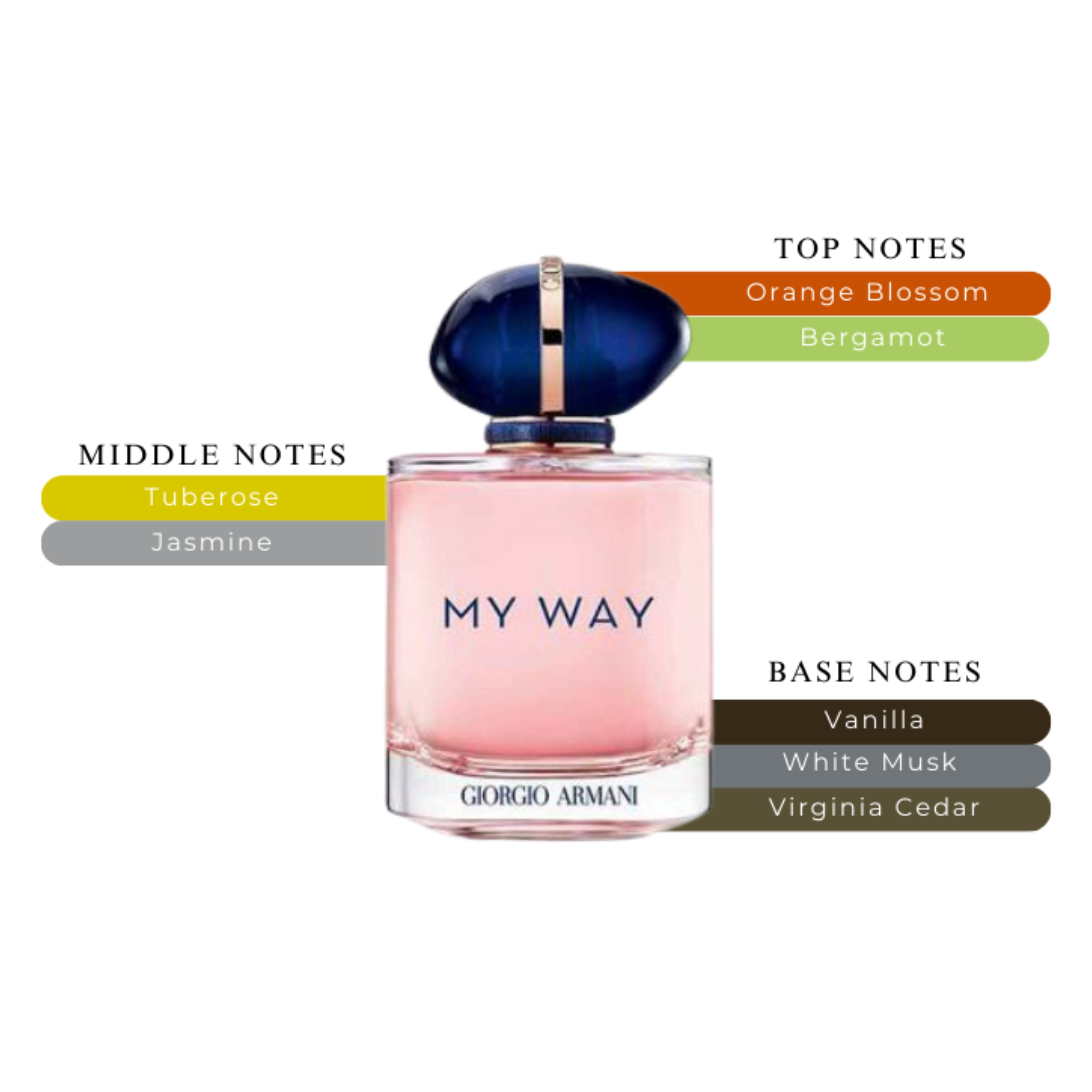 My Way EDP Women’s Intense Spray 3oz/90ml