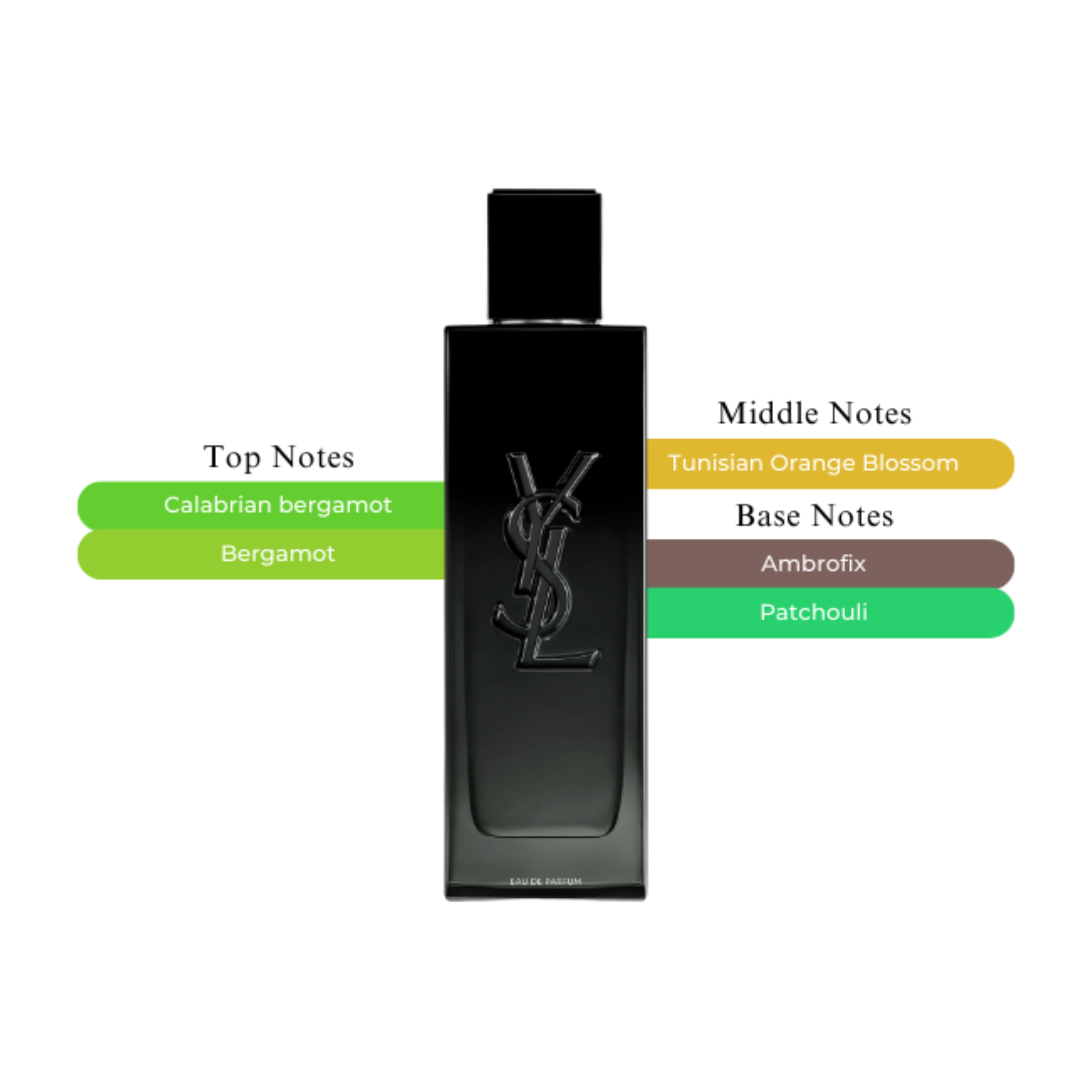 Myslf EDP Spray