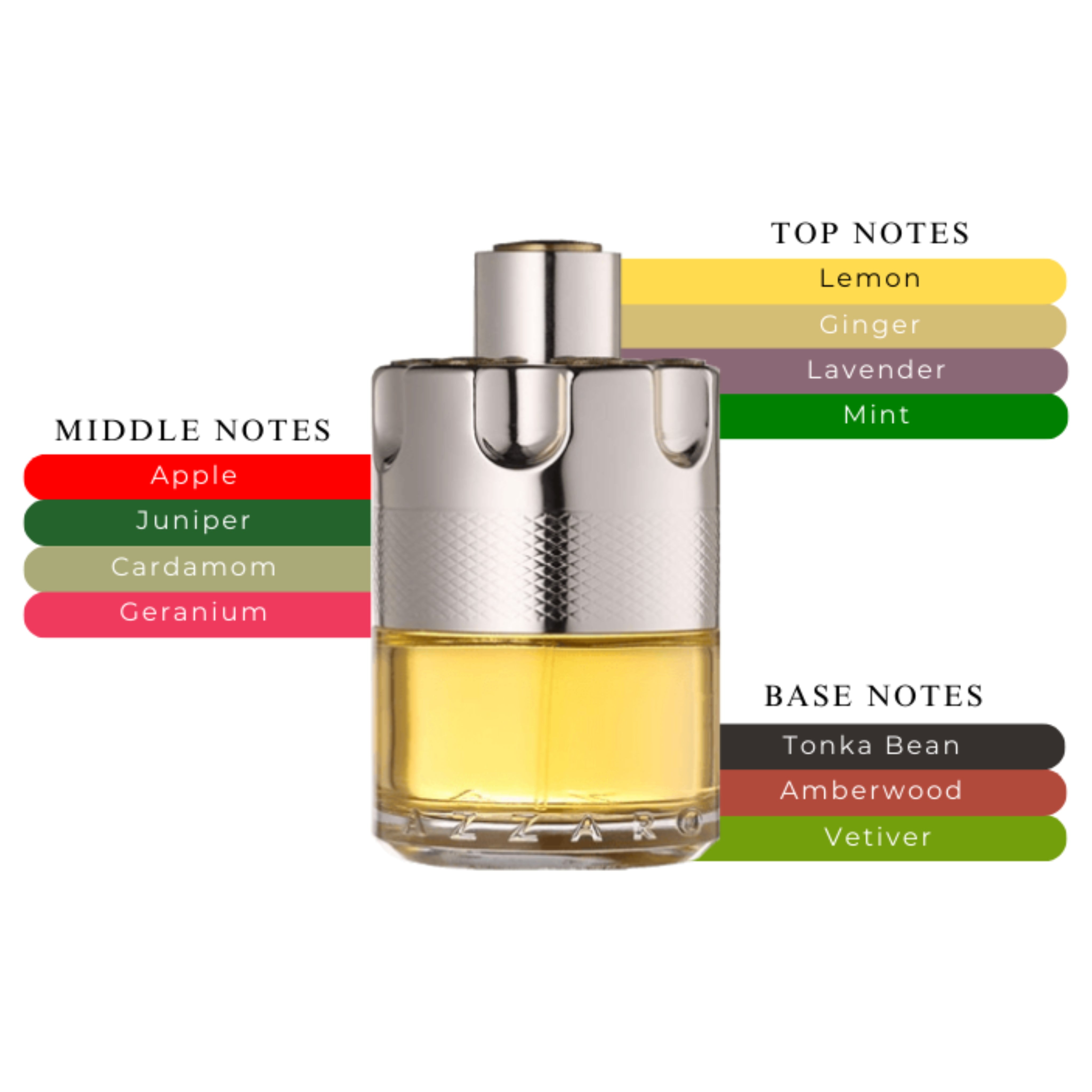  Azzaro Wanted Eau de Toilette