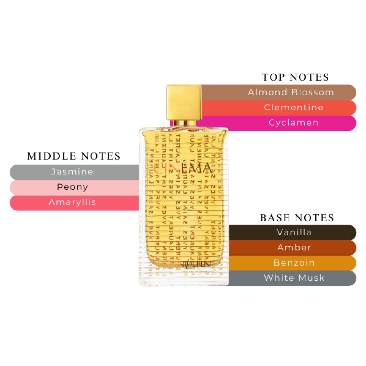 Cinema EDP Spray