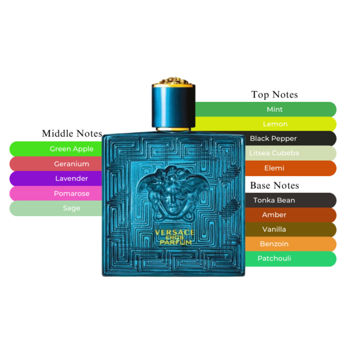 Eros Parfum Spray