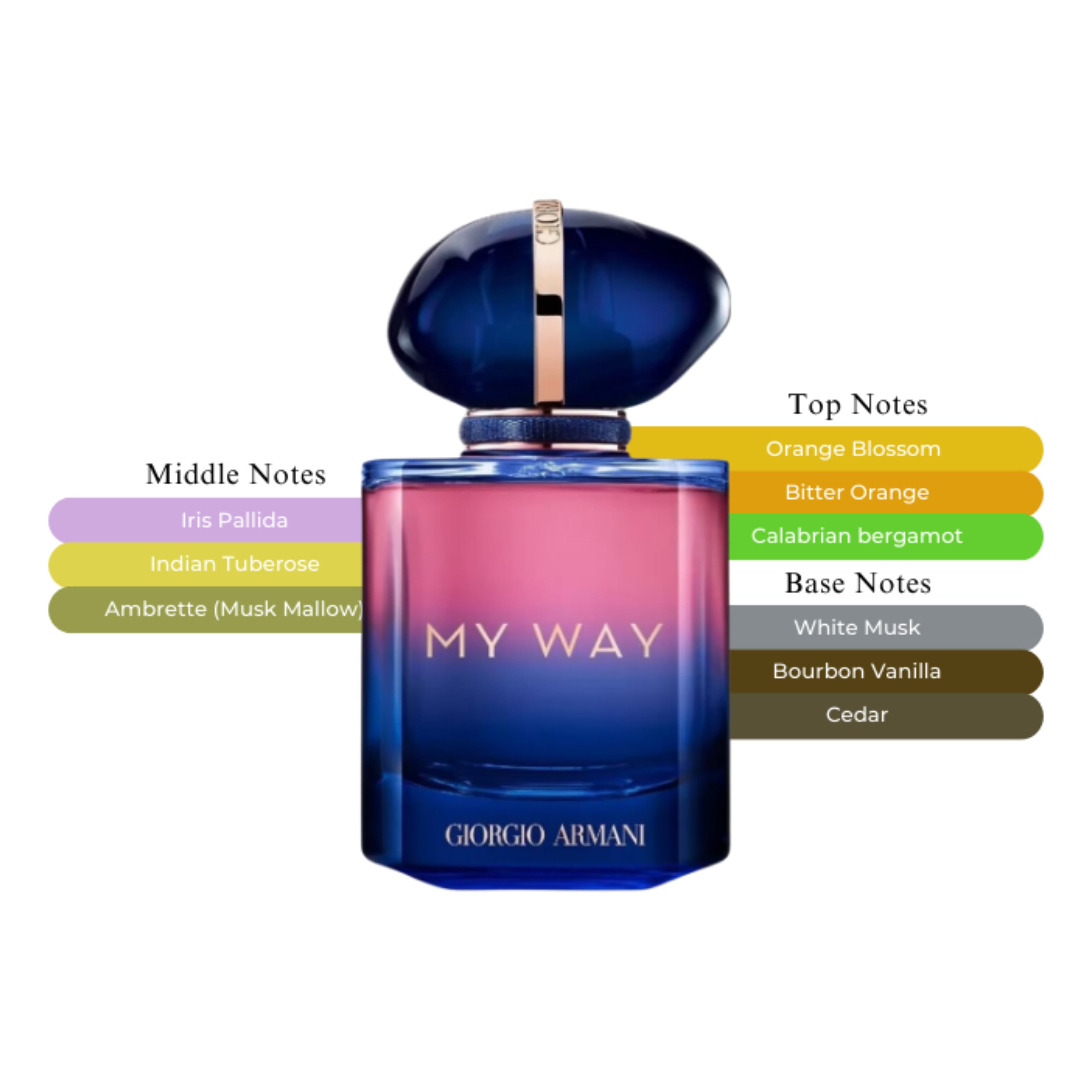 My Way Parfum Spray Women’s 3oz/90ml