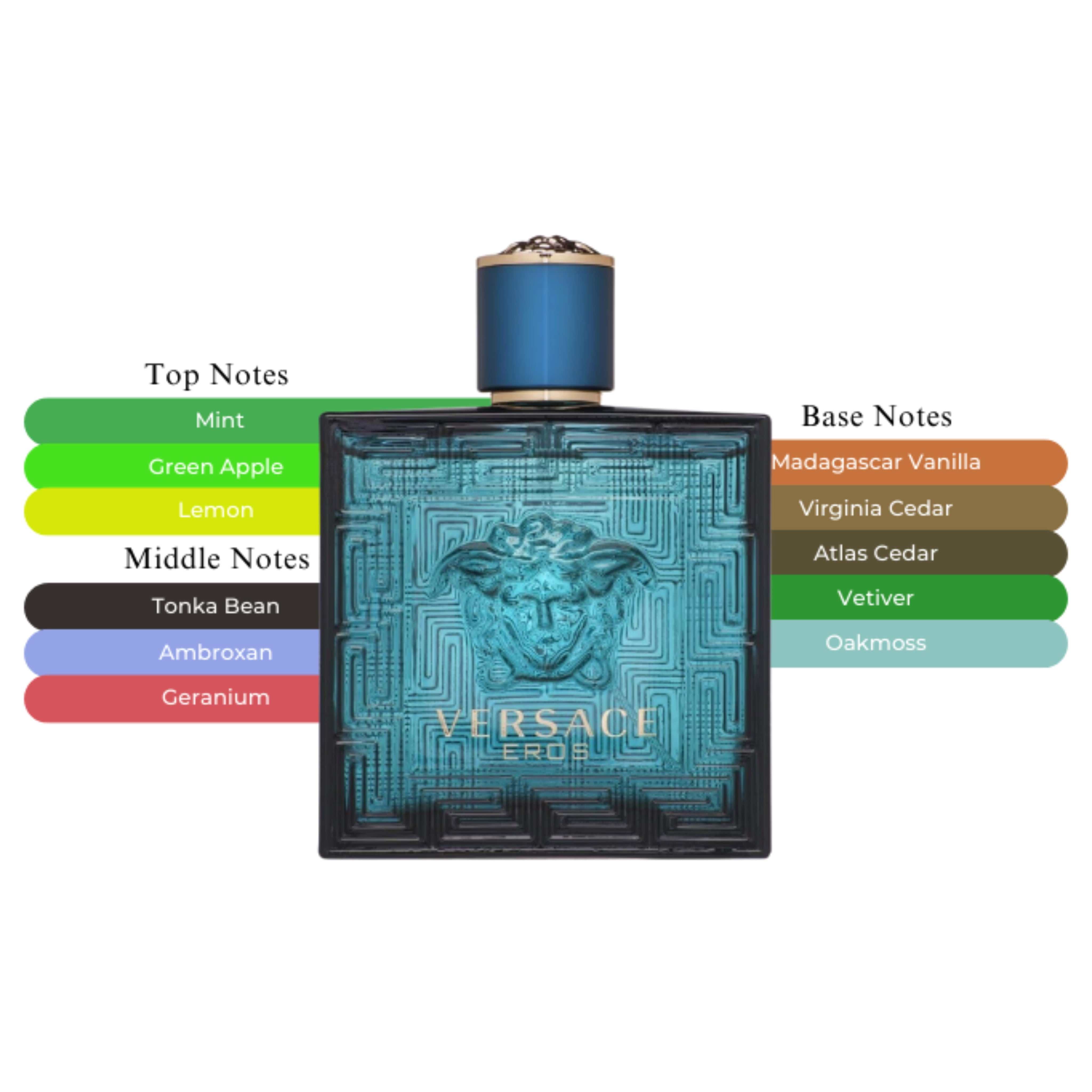 Eros Eau de Toilette